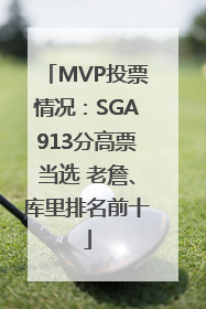 MVP投票情况：SGA913分高票当选 老詹、库里排名前十
